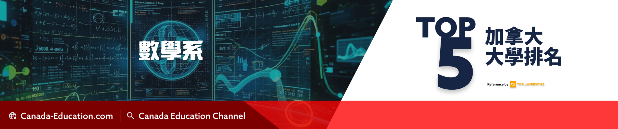 【加國留學】2025年QS世界大學排名 - 數學系